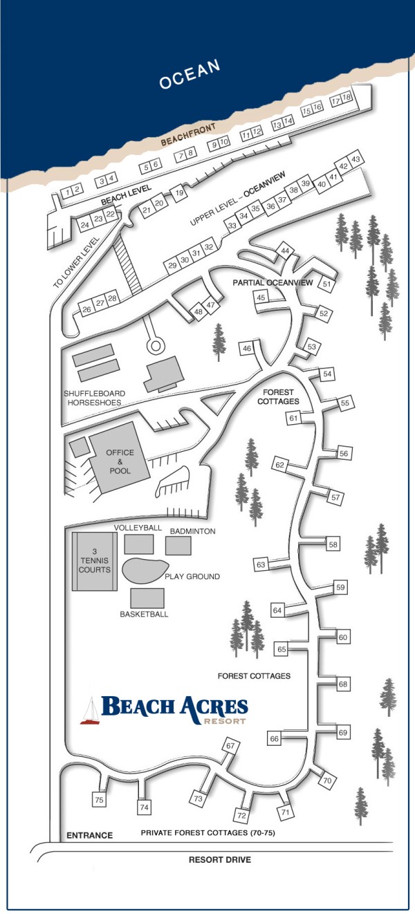 Beach Acres Resort map on Rathtrevor Beach